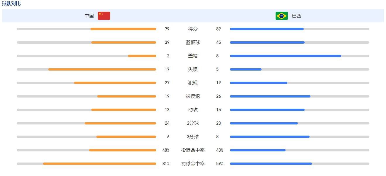 陆昊天也蒙了，脱口道：殿主，以我对青目狼王的了解，他是绝对不会背叛万龙殿的，这里面是不是有什么隐情？隐情？万破军愤怒的骂道：刚才的视频你难道没看见？他把这些内容告诉对方，对方现在又昭告天下，我们万龙殿很快就会陷入到人人喊打的地步。